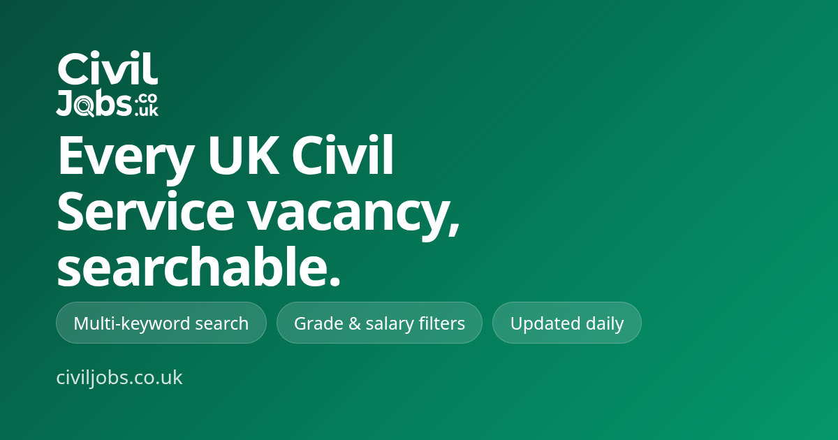 Leadership Involves Delivery Unit- Team Leader | Civil Jobs